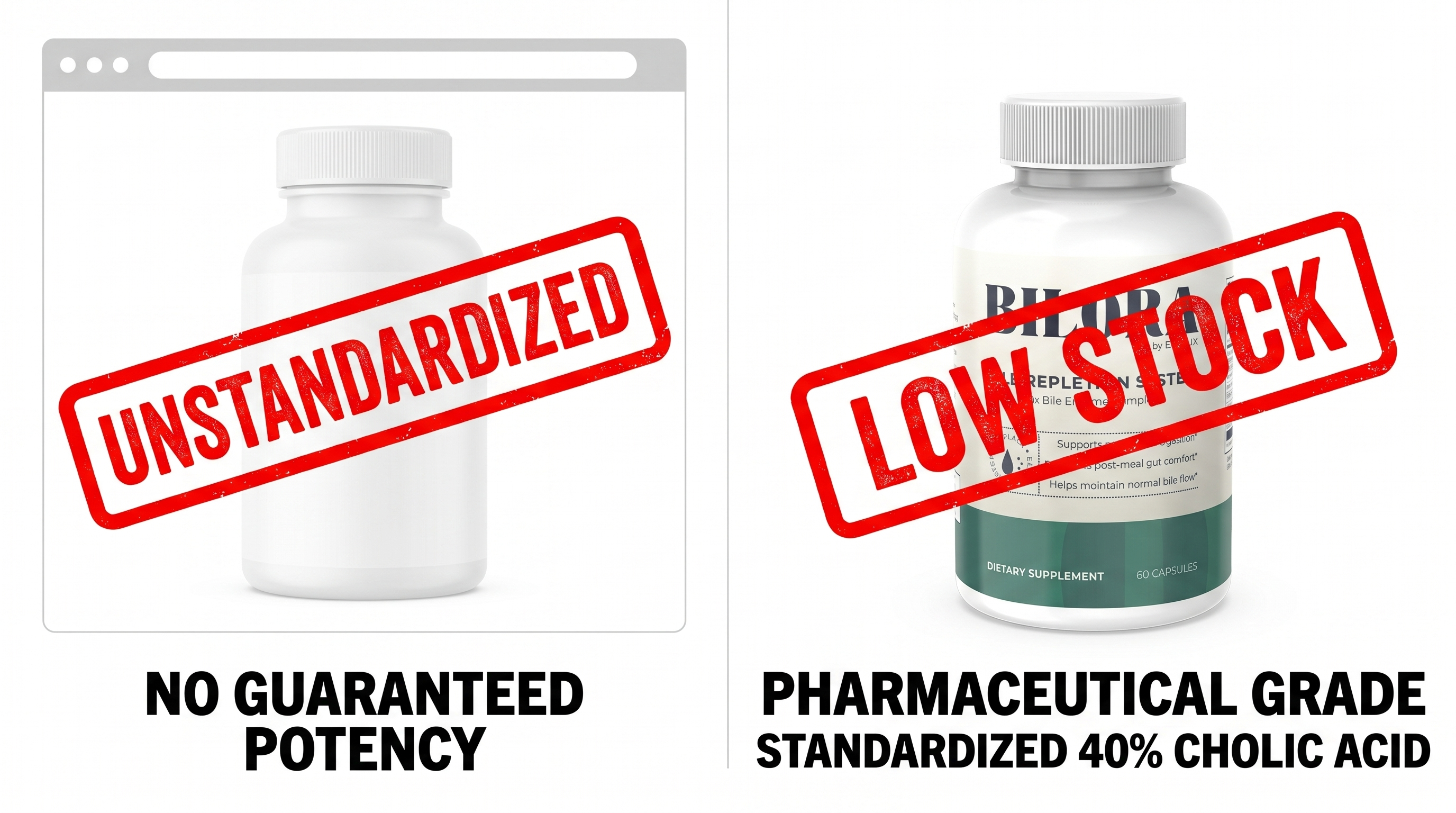 A comparison: cheap unbranded knockoff bottles on the left, the official sealed BILORA bottle on the right.